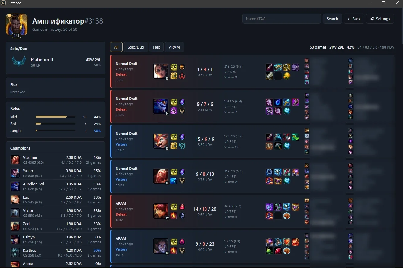 Sintence profile window